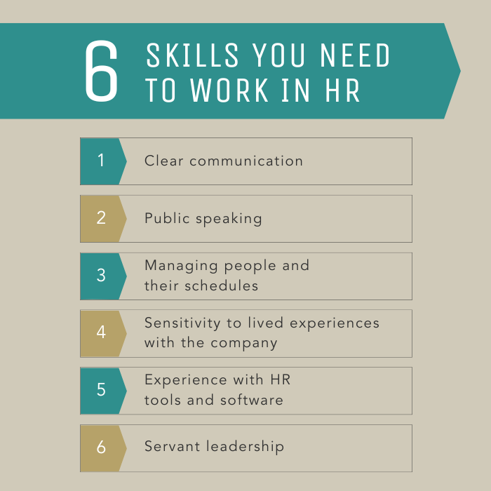 what-degree-do-you-need-for-a-human-resources-hr-career-plnu